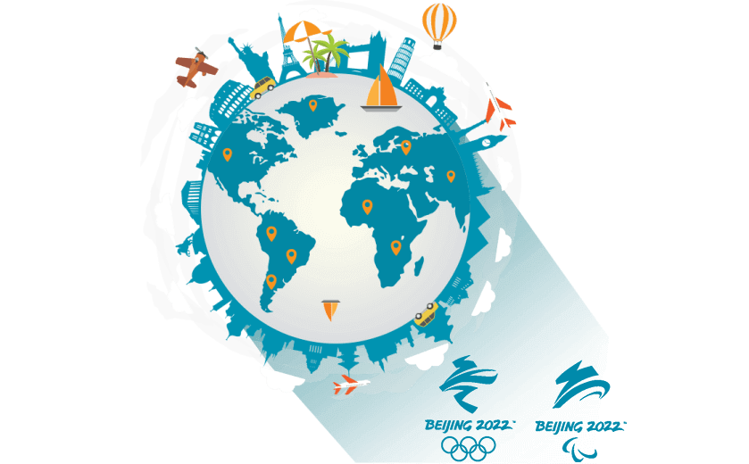 在中非共和国连接到中国vpn - 大陆VPN